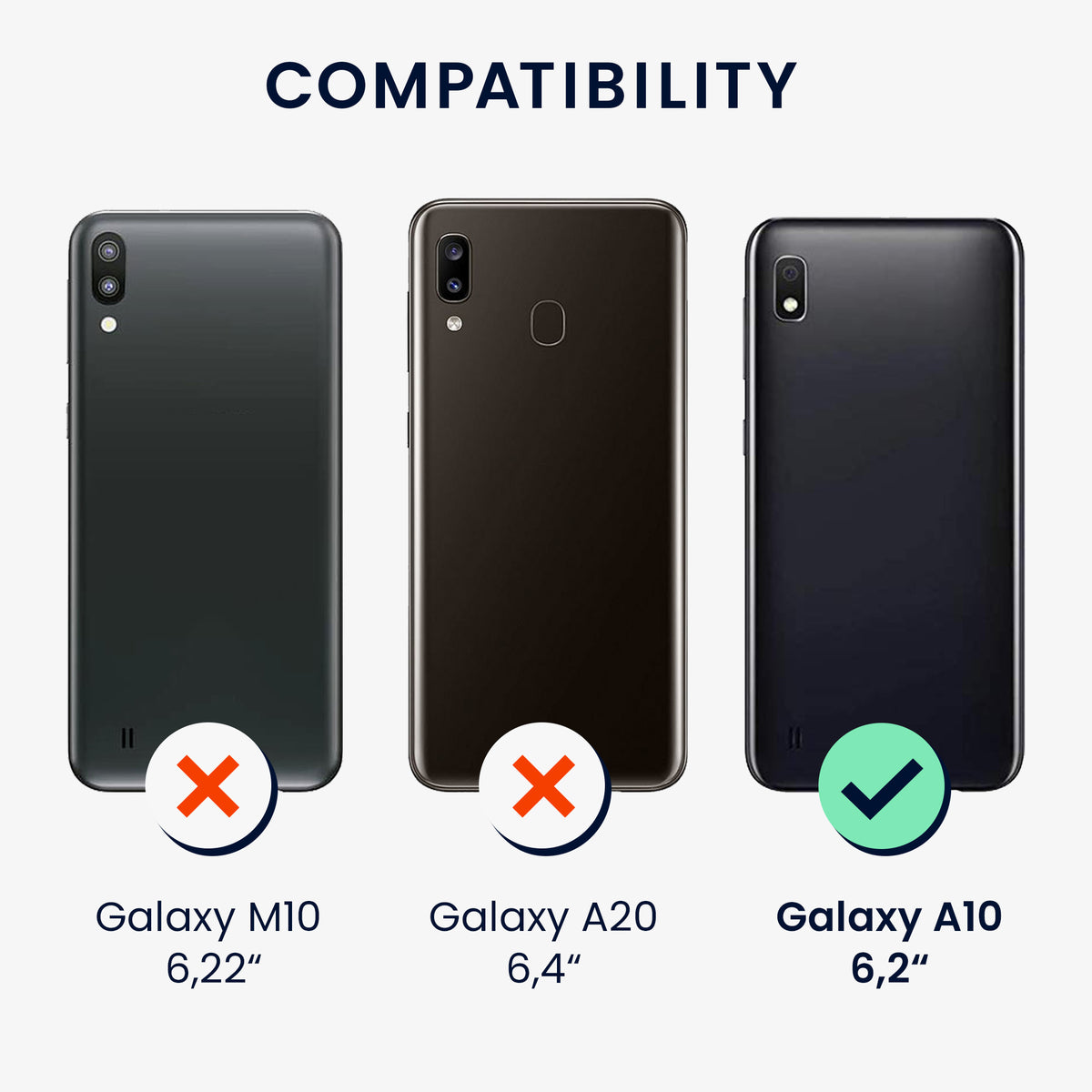 kwmobile Handyhülle für Samsung Galaxy A10 - Kabelloses Laden - Schutzhülle Cover
