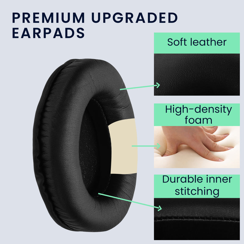 kwmobile Ohr Polster für Philips L1 / L2 Fidelio L2BO Ohrpolster Ersatz Kopfhörer Ersatzteile Ersatzpolster Over Ear Headphones