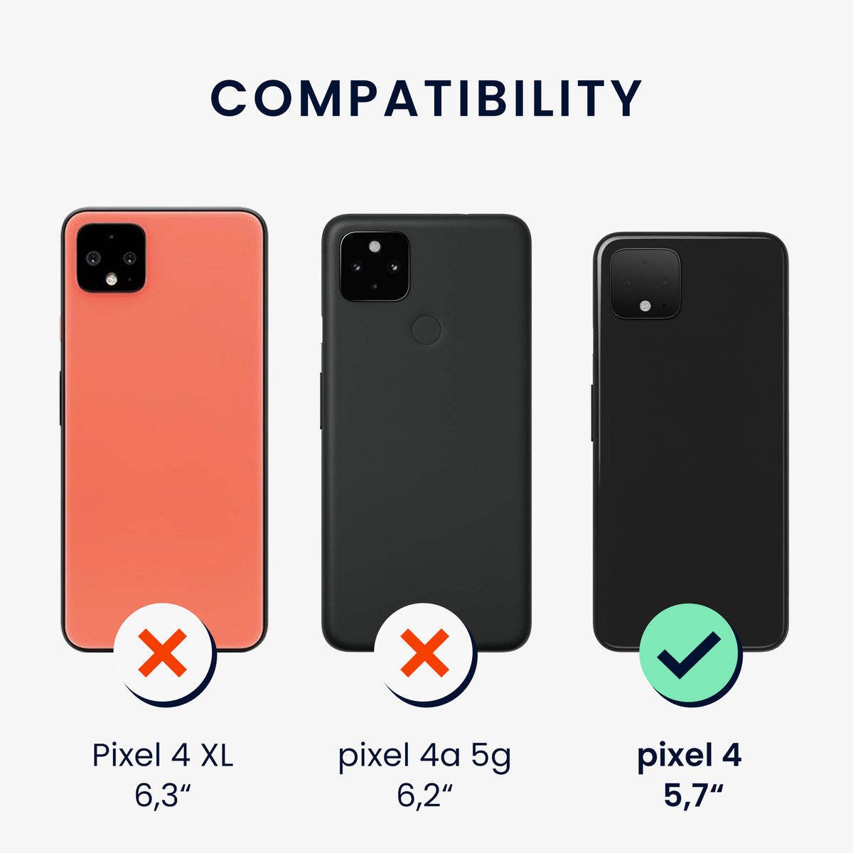 kwmobile Handyhülle für Google Pixel 4 - Kabelloses Laden - Schutzhülle Cover