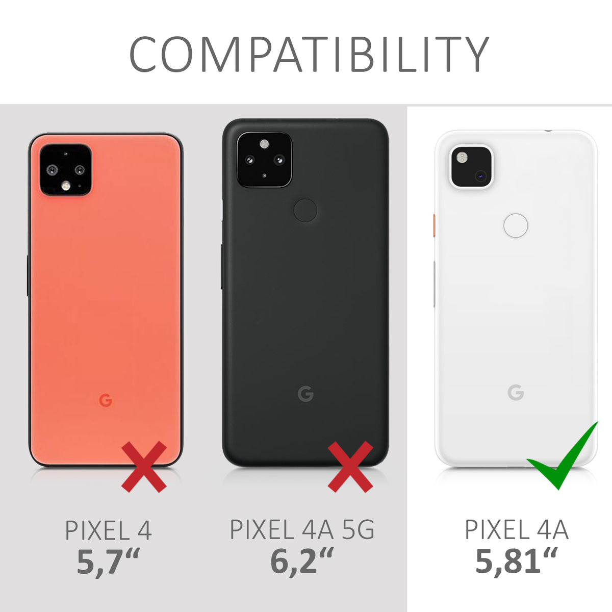 kwmobile Schutzhülle kompatibel mit Google Pixel 4a - Hülle - Backcover