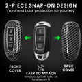 Hyundai 3-Tasten Autoschlüssel Keyless Go Hardcover Schlüsselhülle