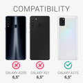Samsung Galaxy A21s Handyhülle
