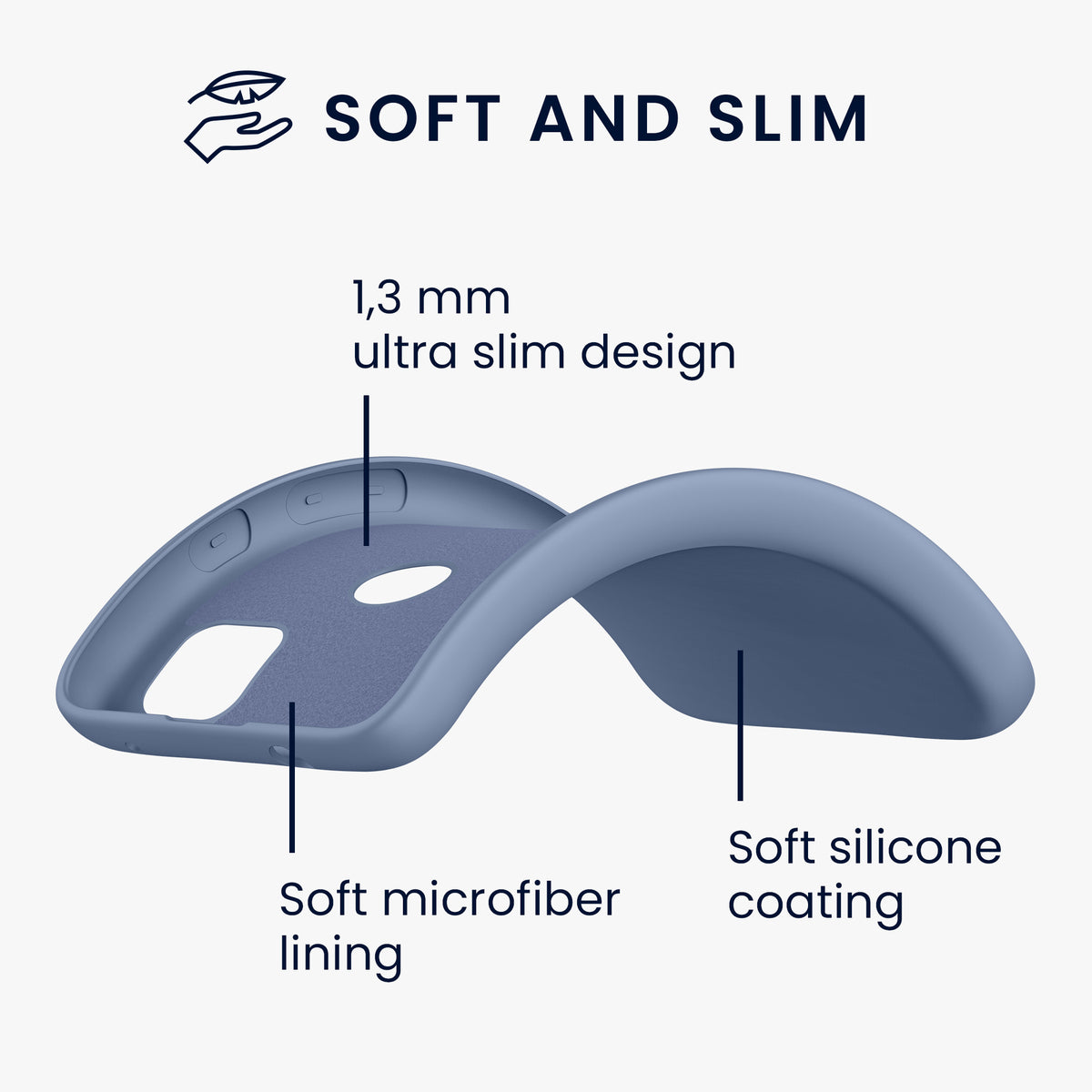 Google Pixel 4a gummierte Handyhülle