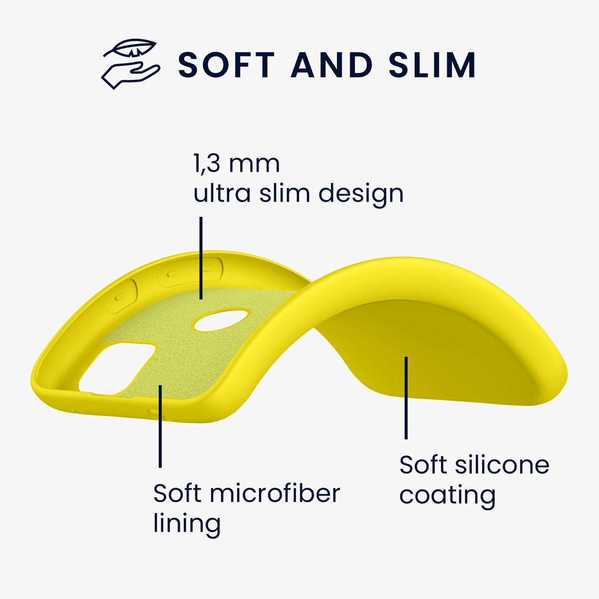 Google Pixel 4a gummierte Handyhülle