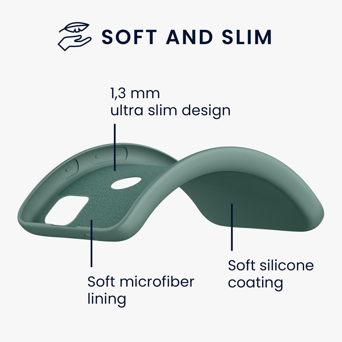 Google Pixel 4a gummierte Handyhülle