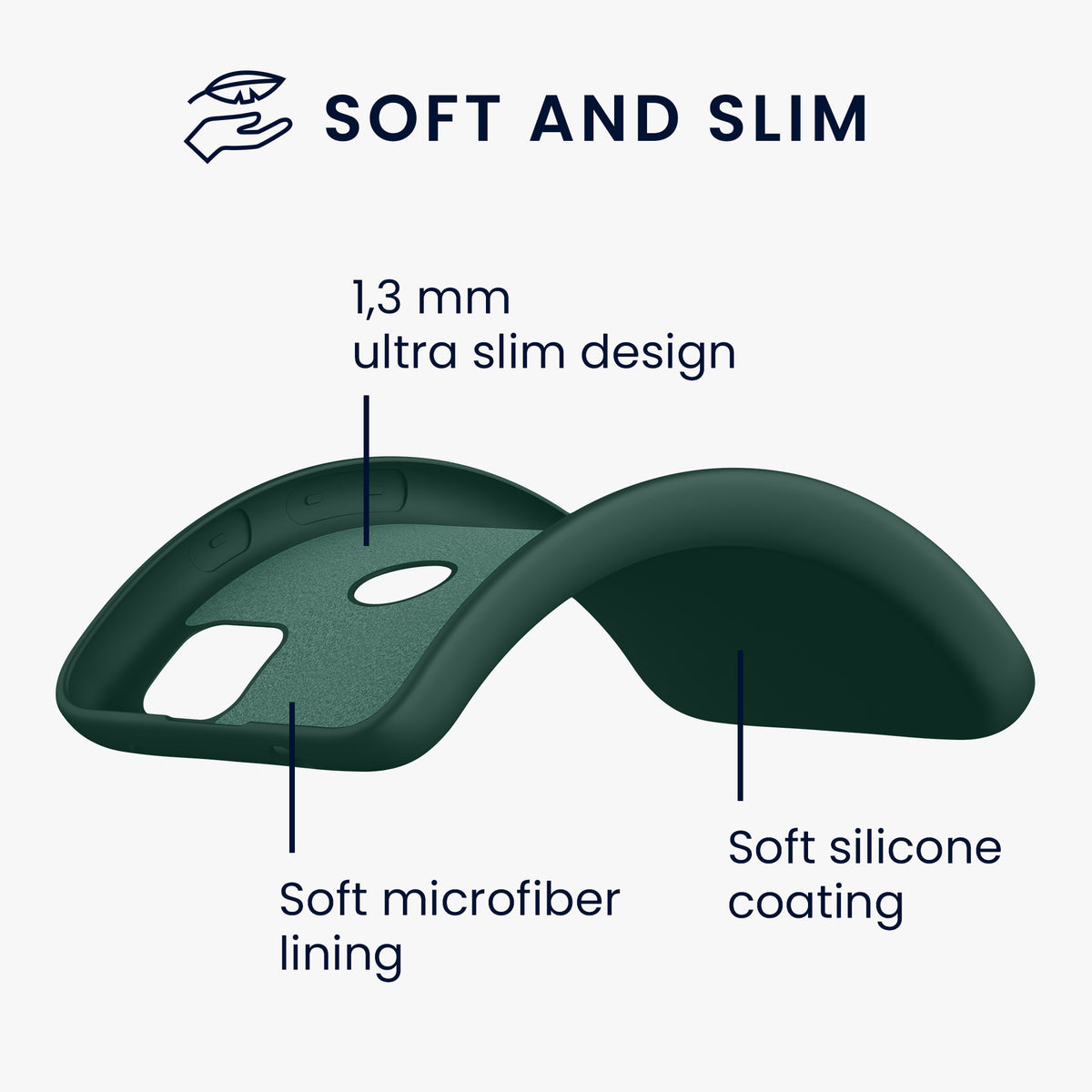 Google Pixel 4a gummierte Handyhülle