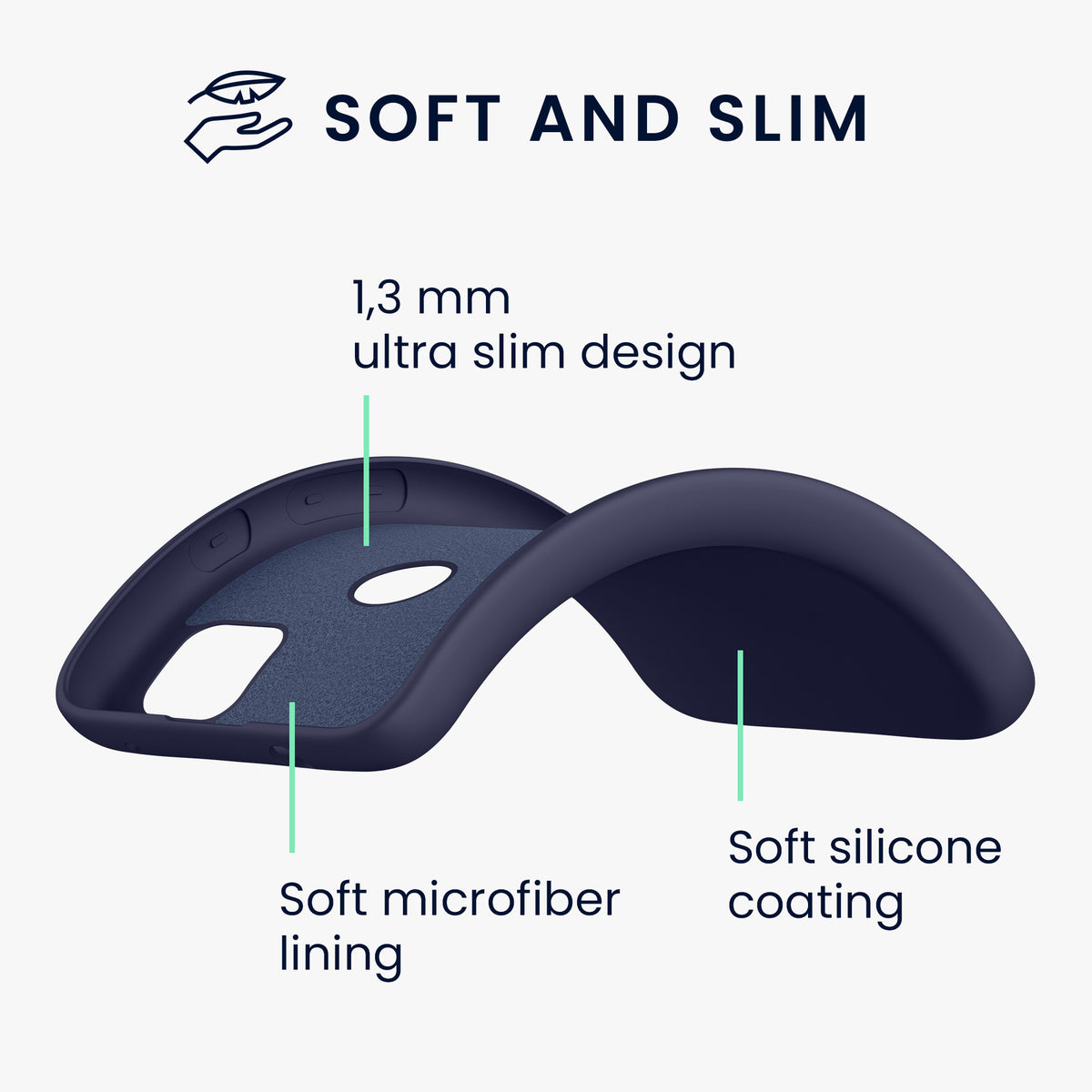 Google Pixel 4a gummierte Handyhülle