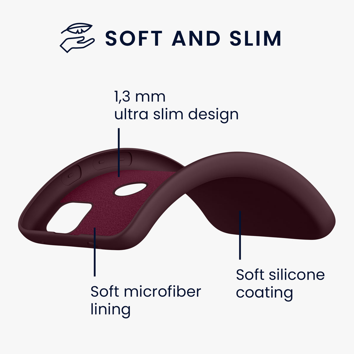 Google Pixel 4a gummierte Handyhülle