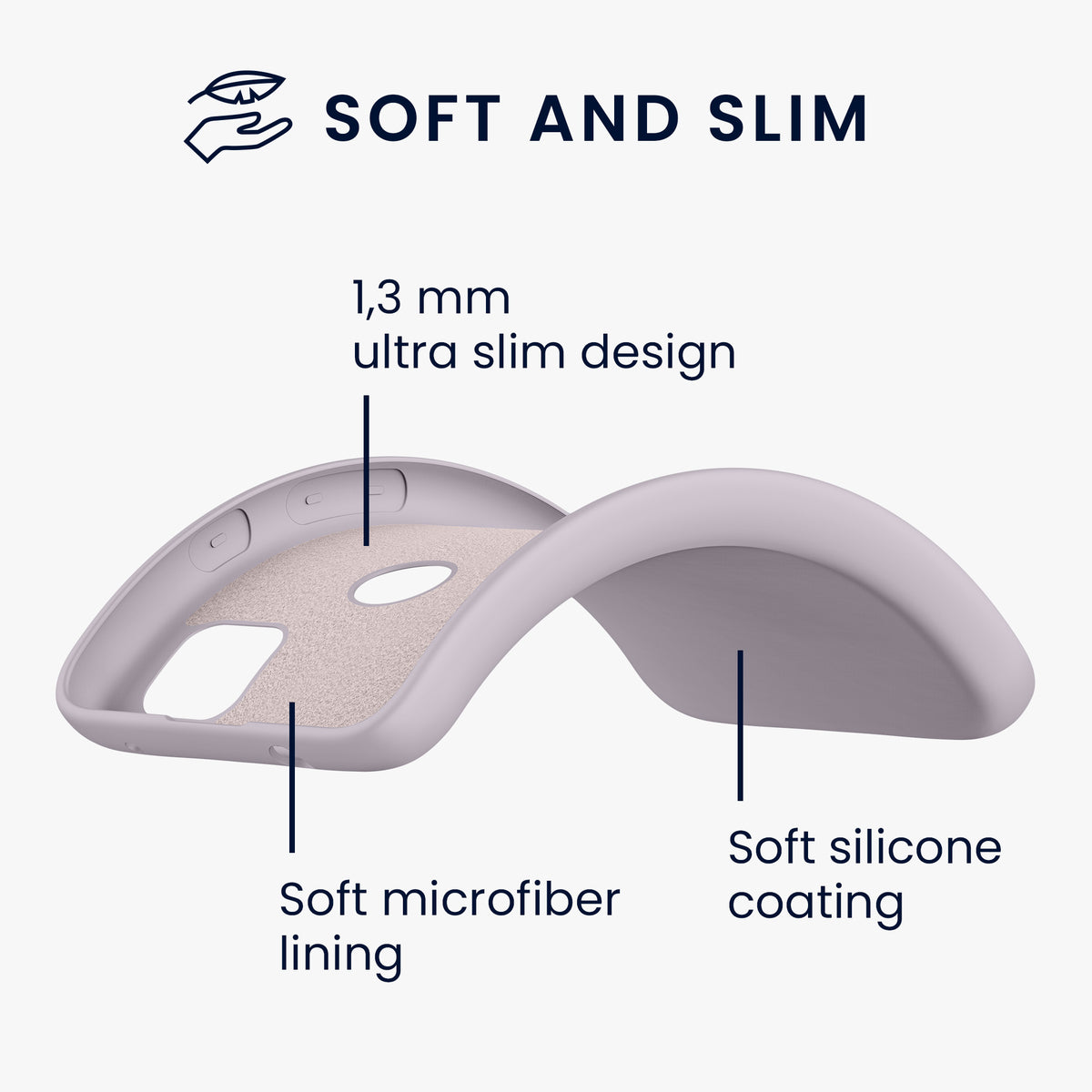Google Pixel 4a gummierte Handyhülle