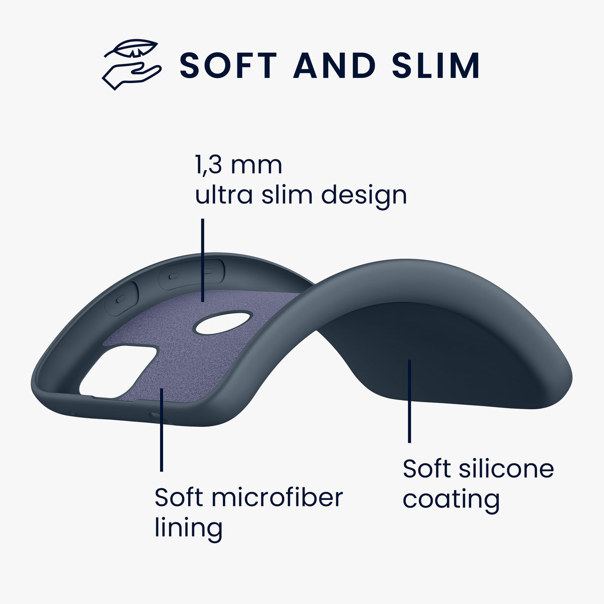 Google Pixel 4a gummierte Handyhülle