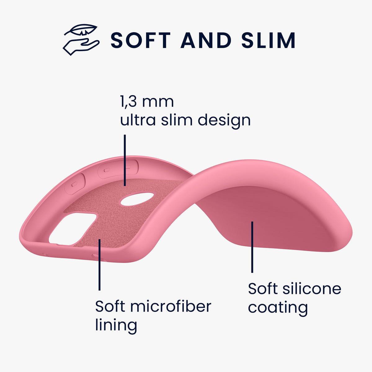 Google Pixel 4a gummierte Handyhülle