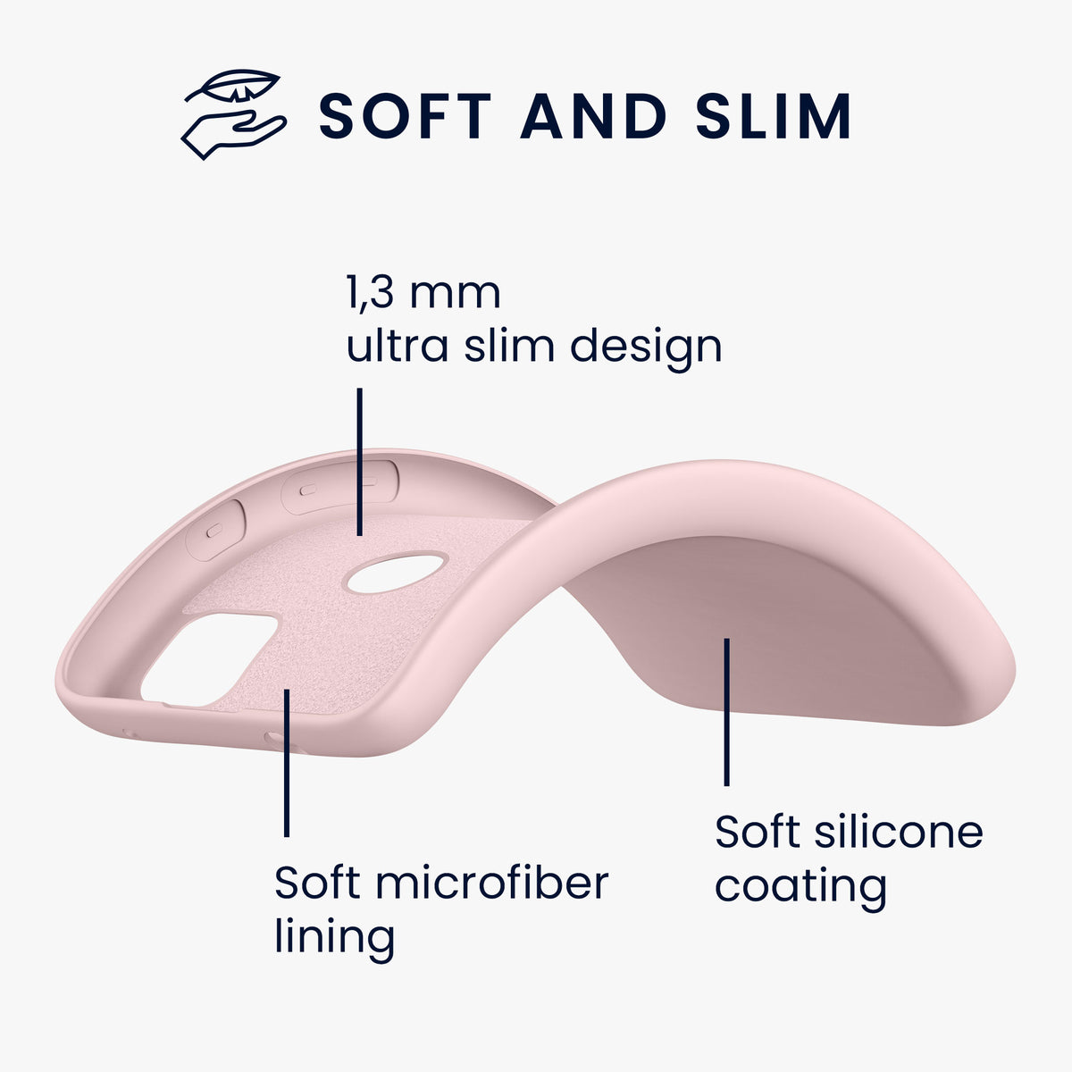 Google Pixel 4a gummierte Handyhülle