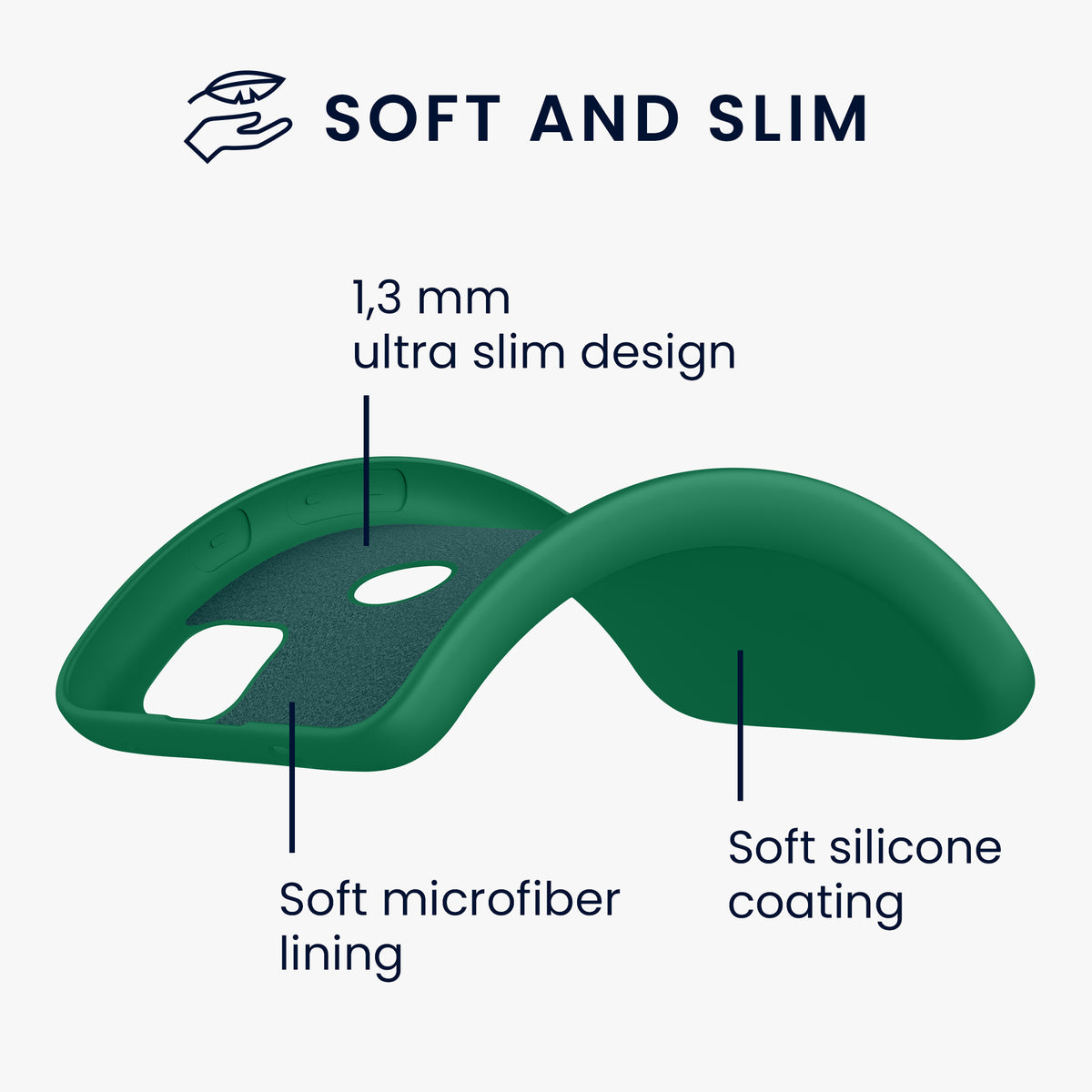 Google Pixel 4a gummierte Handyhülle