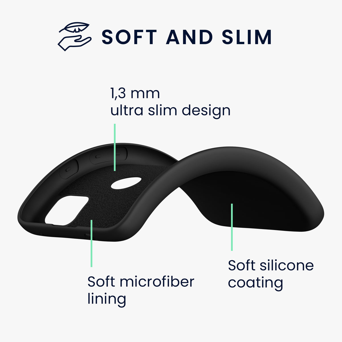 Google Pixel 4a gummierte Handyhülle