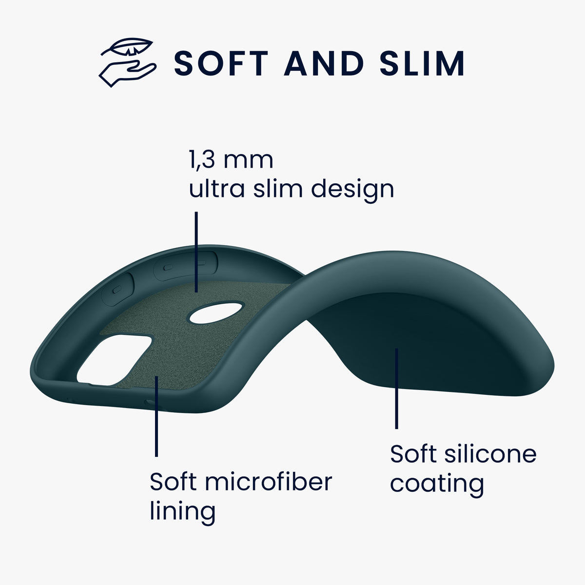 Google Pixel 4a gummierte Handyhülle
