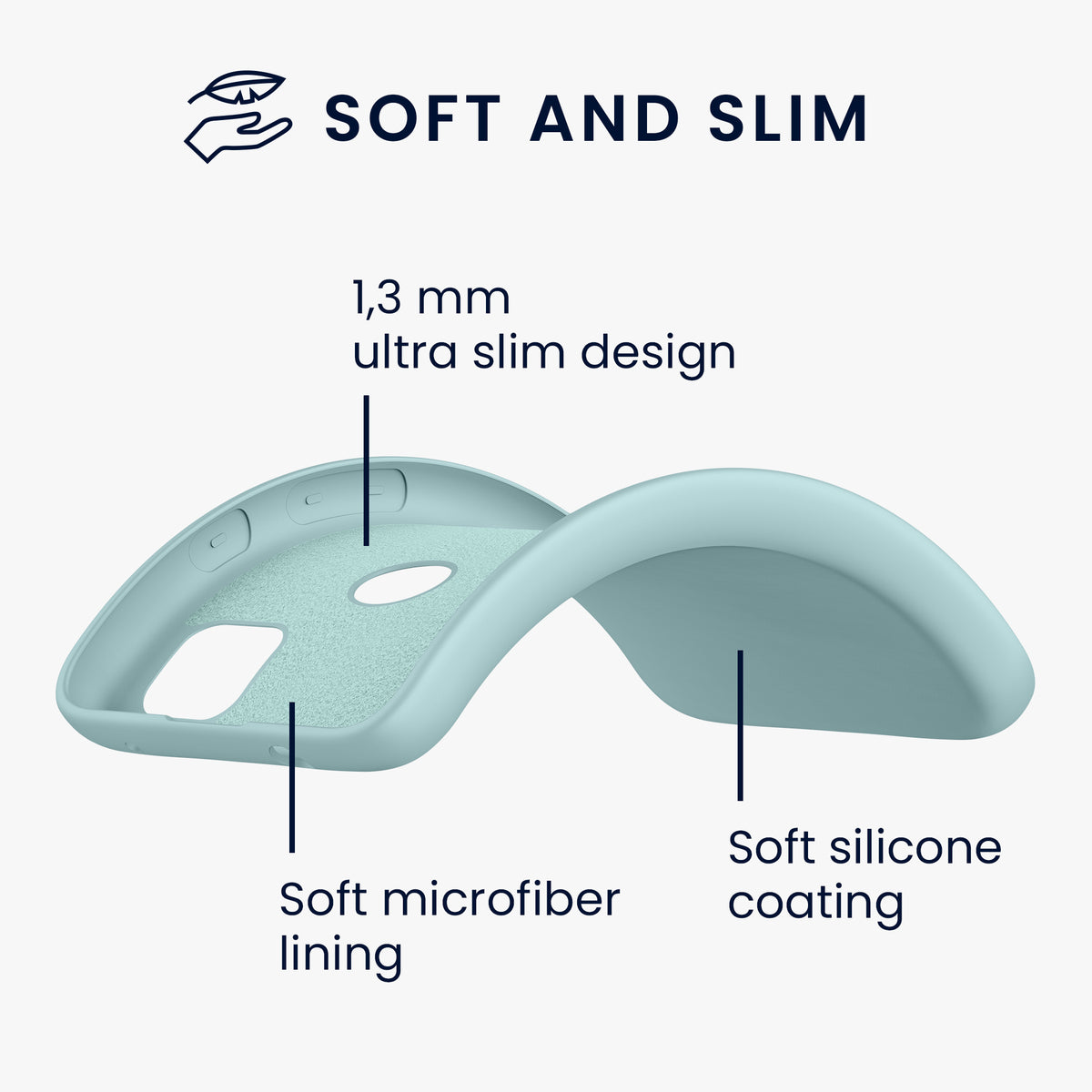 Google Pixel 4a gummierte Handyhülle