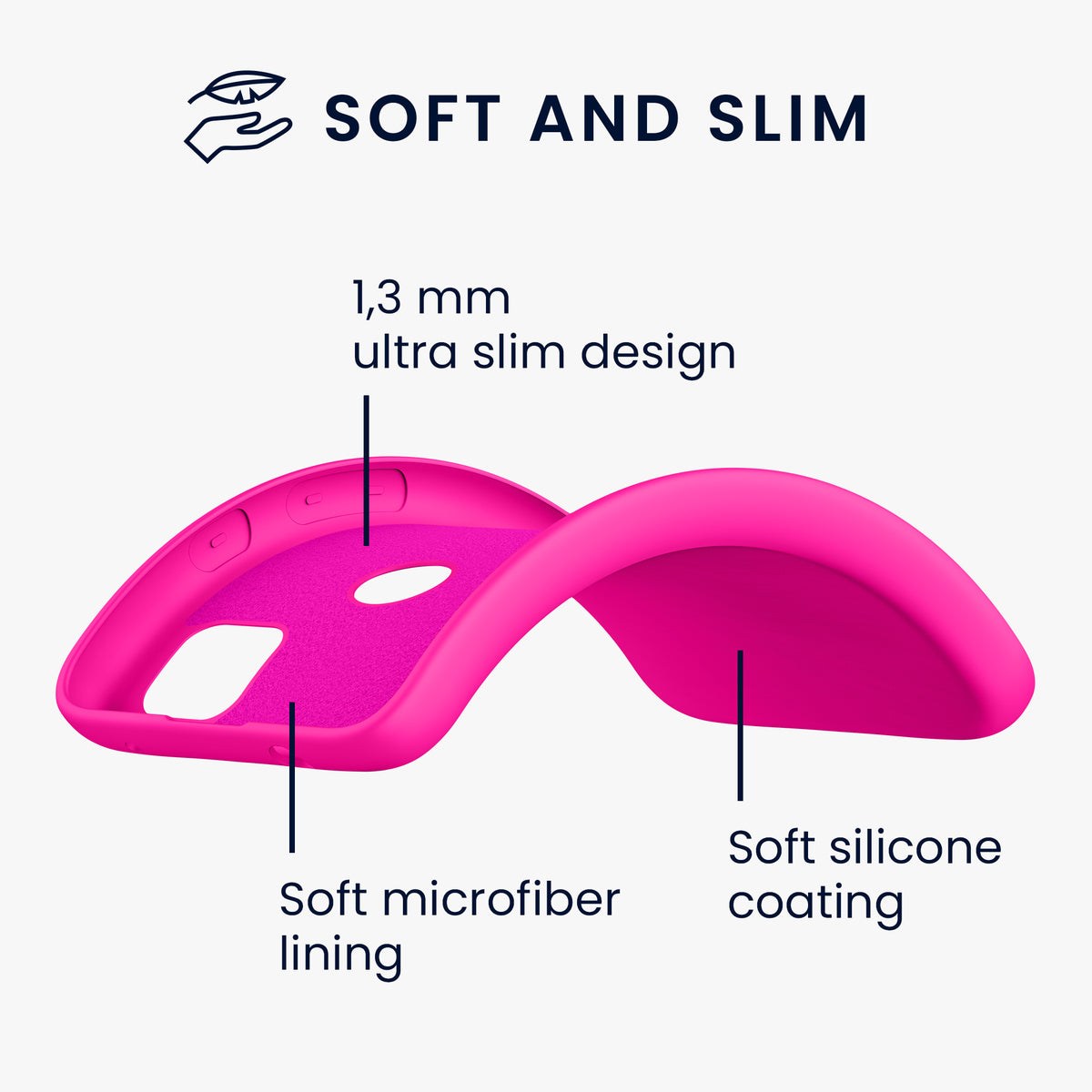 Google Pixel 4a gummierte Handyhülle