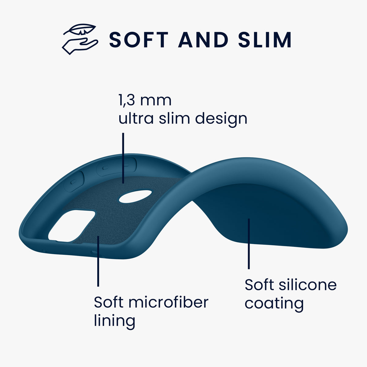 Google Pixel 4a gummierte Handyhülle