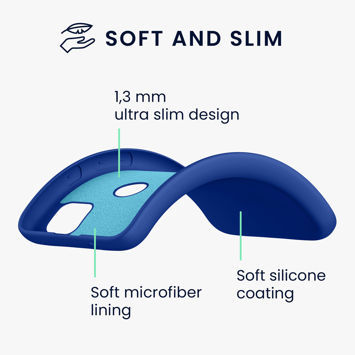 Google Pixel 4a gummierte Handyhülle