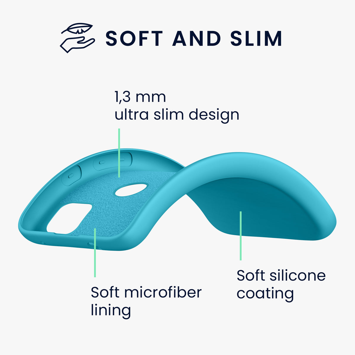 Google Pixel 4a gummierte Handyhülle