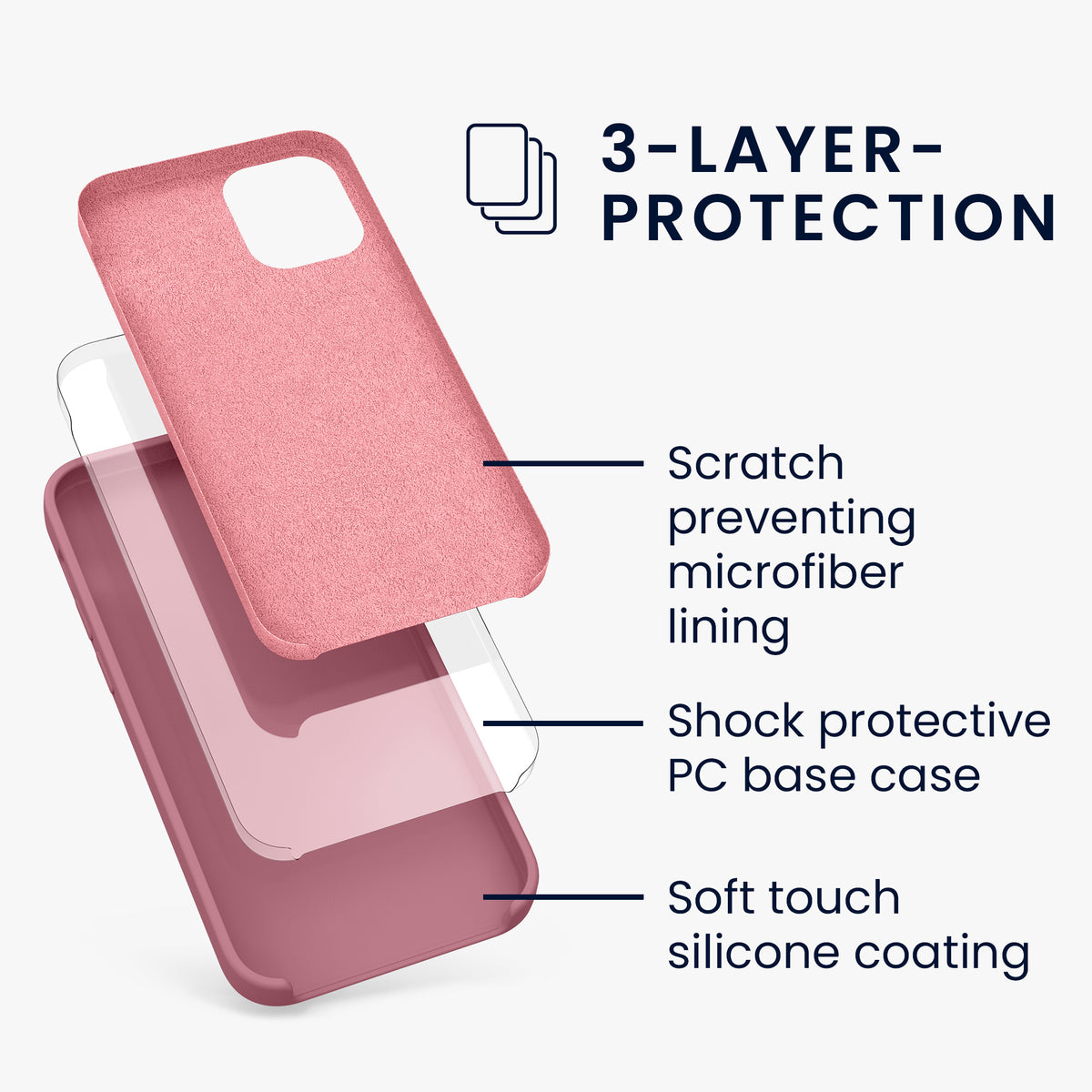kwmobile Handyhülle für iPhone 12 mini Case - kabelloses Laden