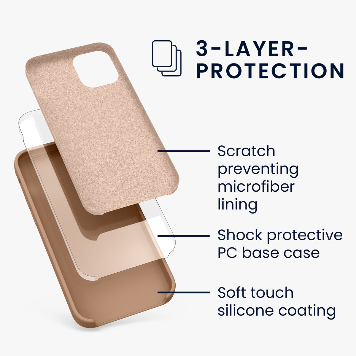 kwmobile Handyhülle für iPhone 12 mini Case - kabelloses Laden