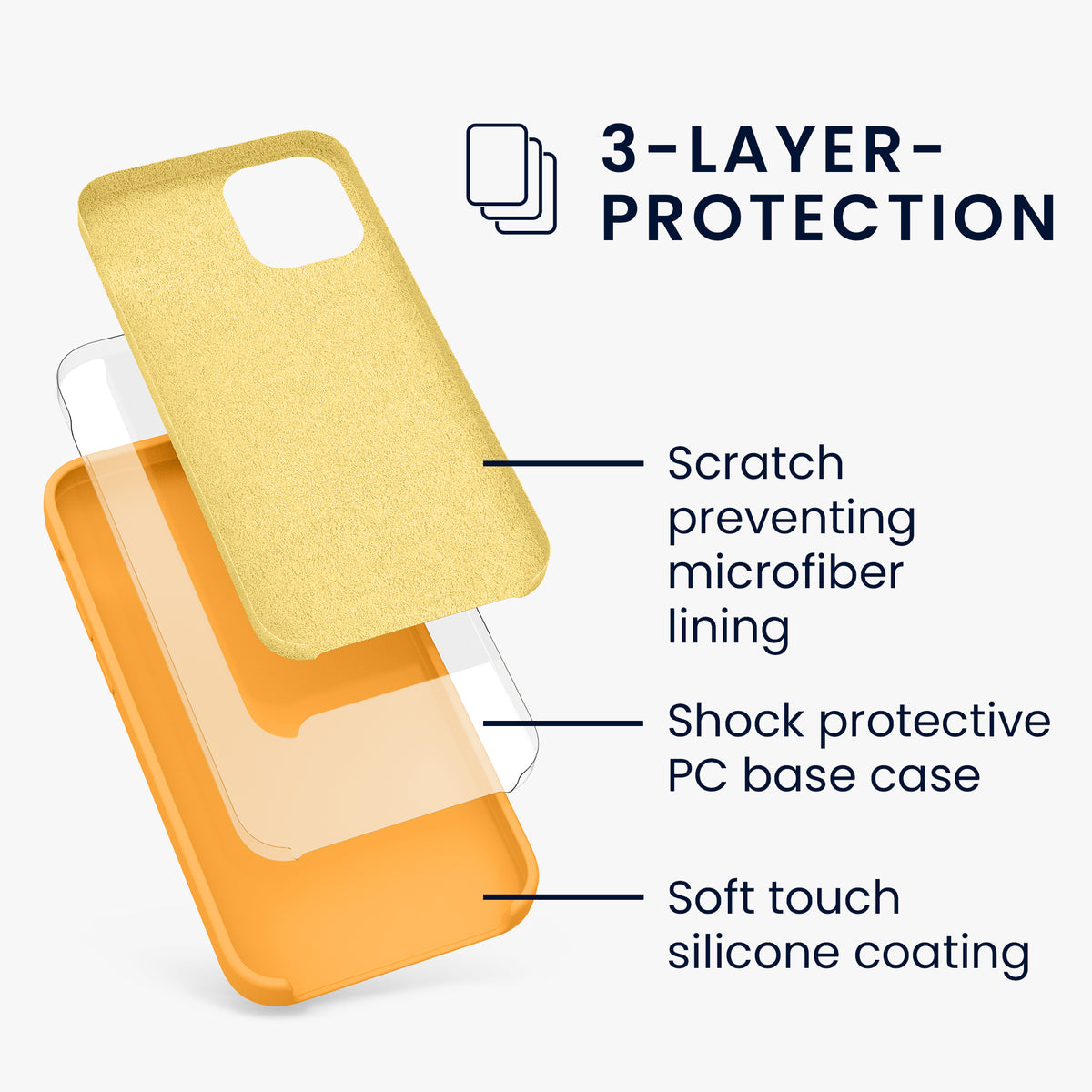 kwmobile Handyhülle für iPhone 12 mini Case - kabelloses Laden