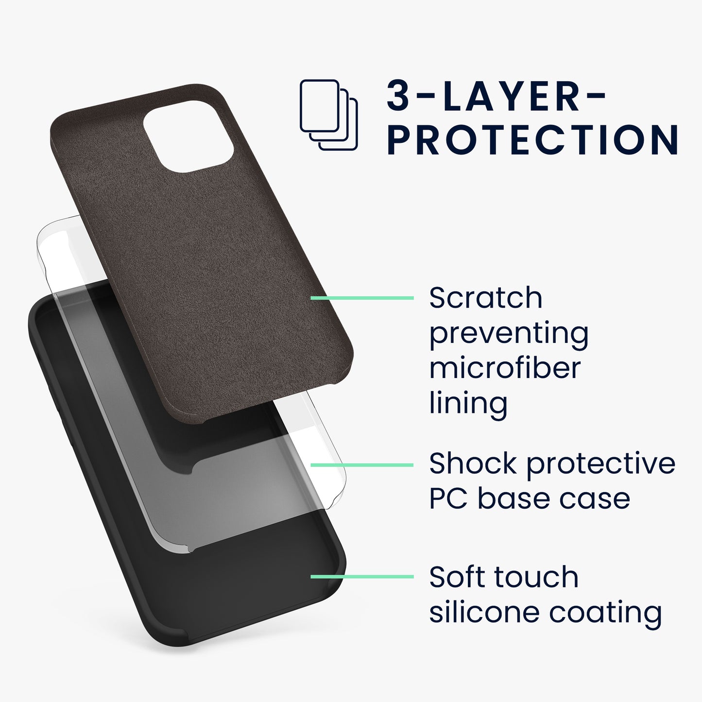 kwmobile Handyhülle für iPhone 12 mini Case - kabelloses Laden