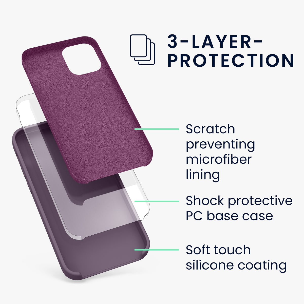 kwmobile Handyhülle für iPhone 12 mini Case - kabelloses Laden
