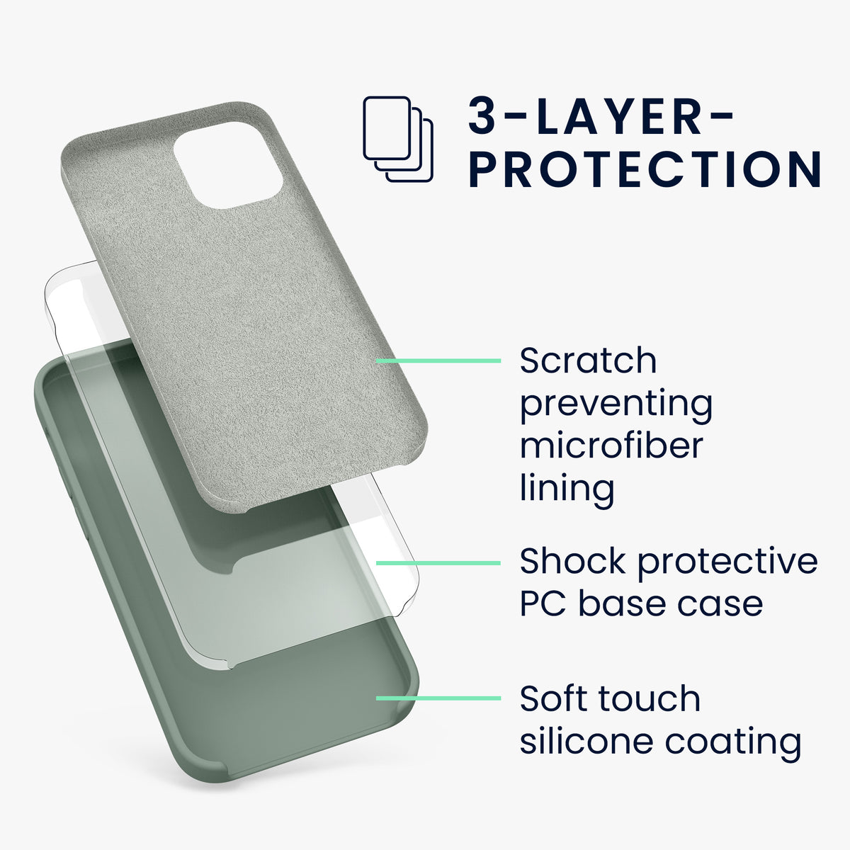 kwmobile Handyhülle für iPhone 12 mini Case - kabelloses Laden