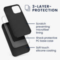 iPhone 12 / iPhone 12 Pro Silikon Handyhülle