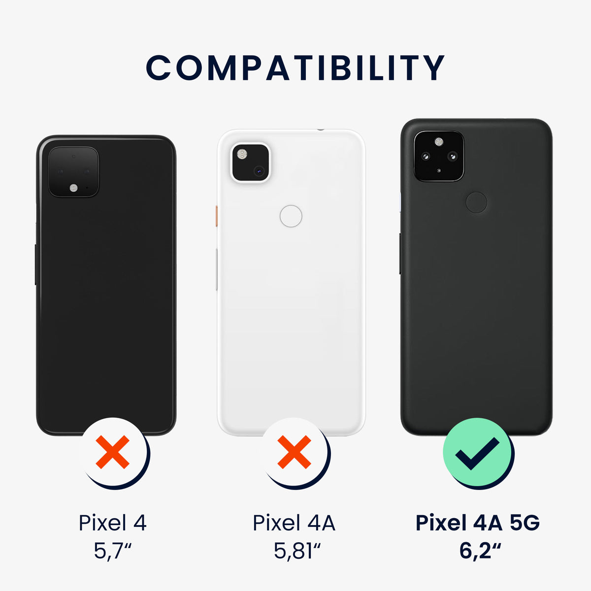 kwmobile Hülle kompatibel mit Google Pixel 4a 5G - Schutzhülle für kabelloses Laden - Case