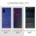 kwmobile Handyhülle für Samsung Galaxy A42 5G Hülle - Kabelloses Laden - Schutzhülle Cover