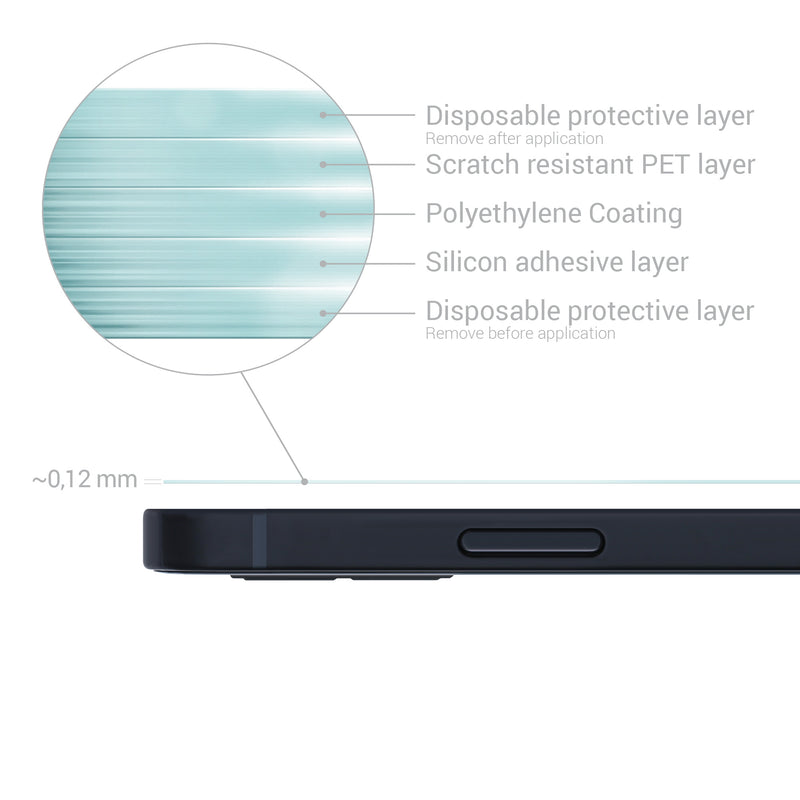 kwmobile 3x Displayschutzfolie kompatibel mit Apple iPhone 12 / iPhone 12 Pro Folie - klare Schutzfolien Set