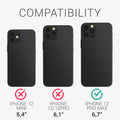 iPhone 12 Pro Max Handyhülle mit Kartenfach Silikon Matt