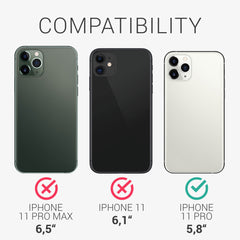 iPhone 11 Pro Handyhülle mit Kartenfach