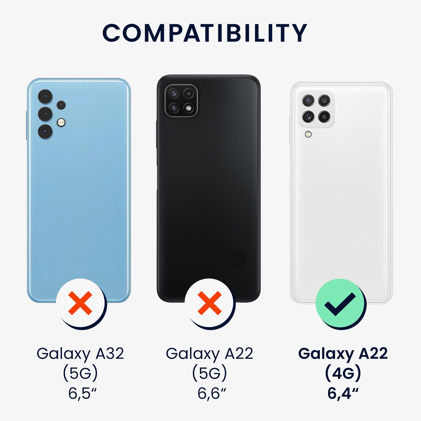 kwmobile Handyhülle für Samsung Galaxy A22 4G - Kabelloses Laden - Schutzhülle Cover