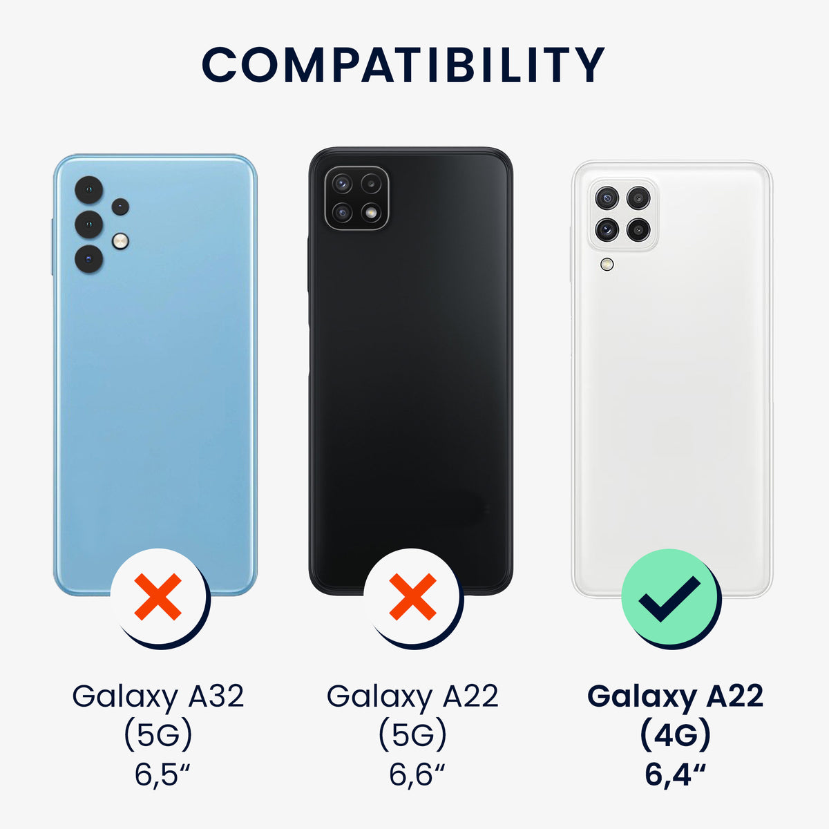 kwmobile Handyhülle für Samsung Galaxy A22 4G - Kabelloses Laden - Schutzhülle Cover