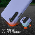 OnePlus Nord Silikon Handykette
