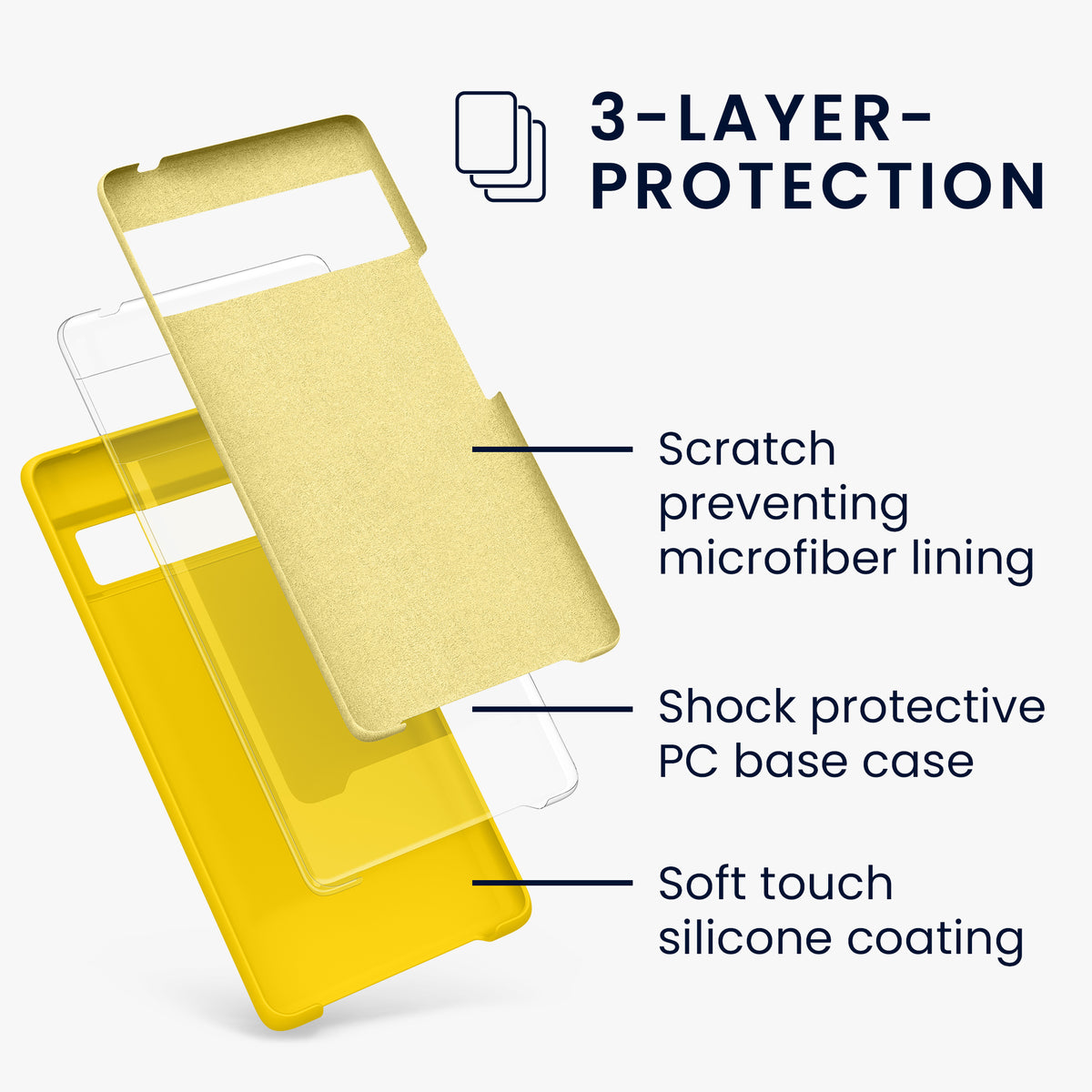 Google Pixel 6 Pro Silikon Handyhülle Matt