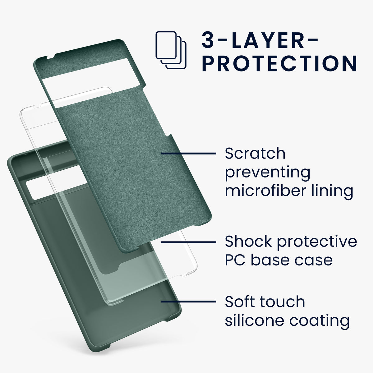 Google Pixel 6 Pro Silikon Handyhülle Matt