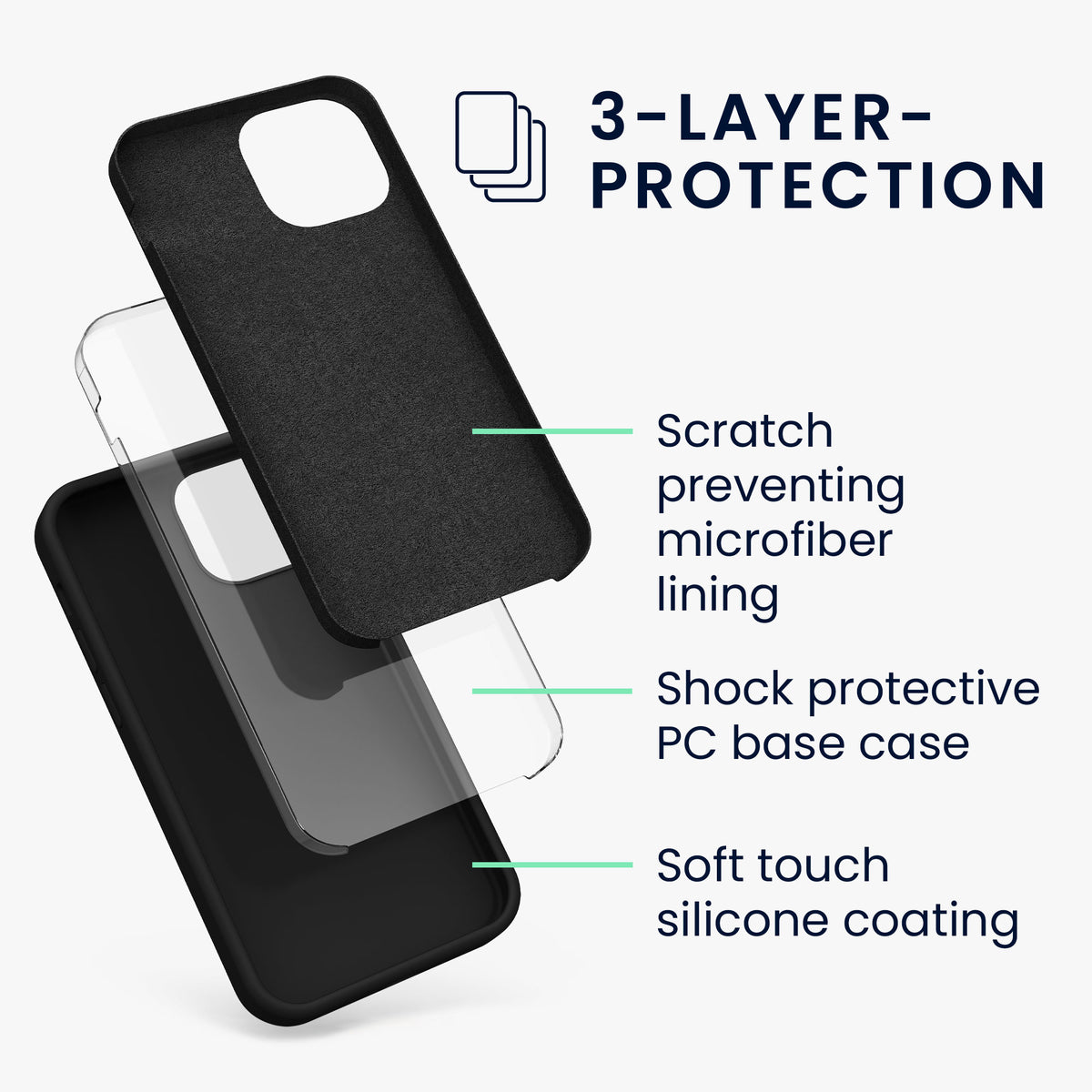 kwmobile Handyhülle für iPhone 13 mini Case - kabelloses Laden