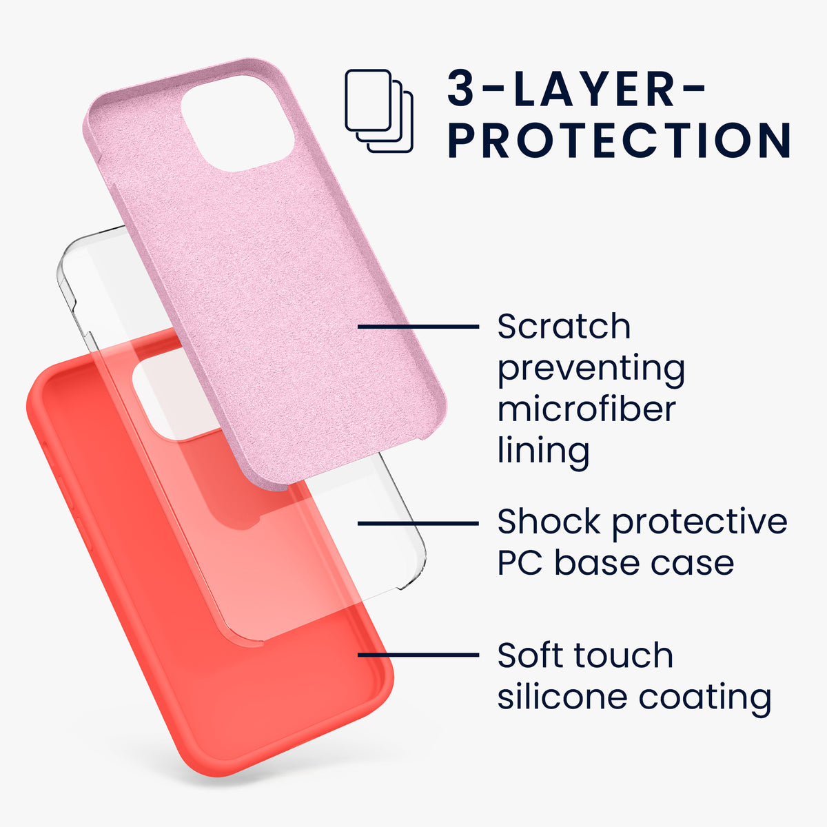 kwmobile Handyhülle für iPhone 13 mini Case - kabelloses Laden