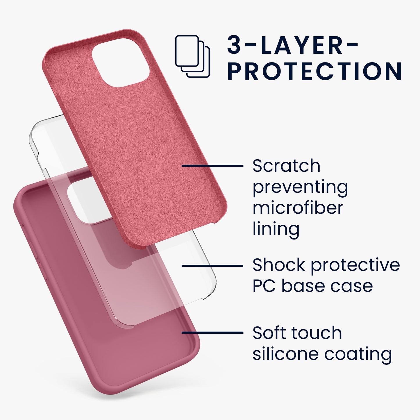 kwmobile Handyhülle für iPhone 13 mini Case - kabelloses Laden