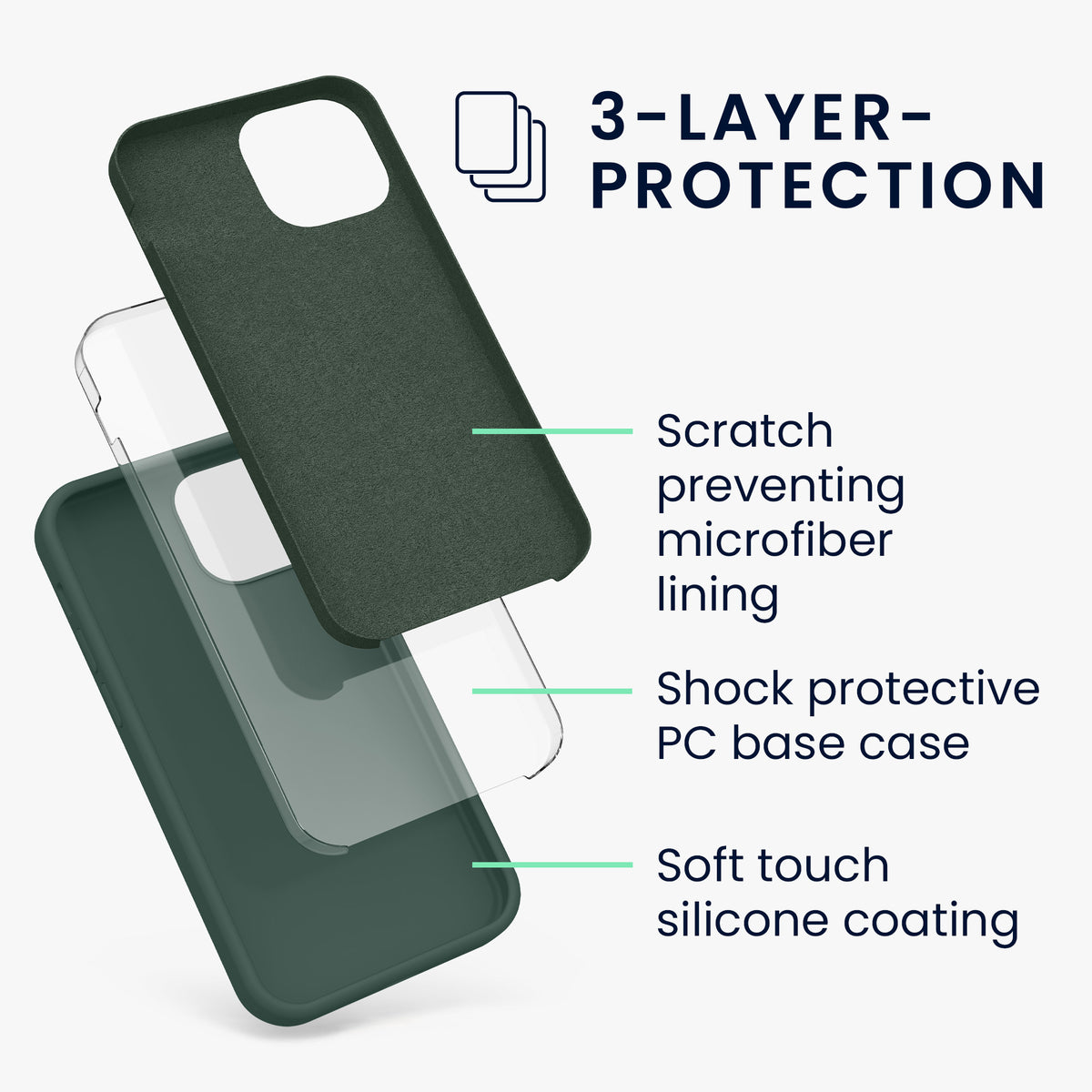 kwmobile Handyhülle für iPhone 13 mini Case - kabelloses Laden