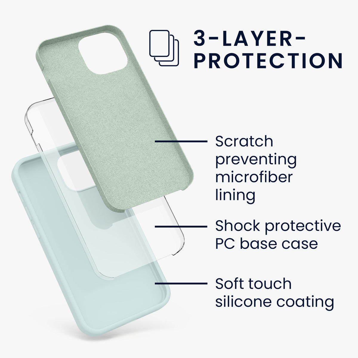 kwmobile Handyhülle für iPhone 13 mini Case - kabelloses Laden