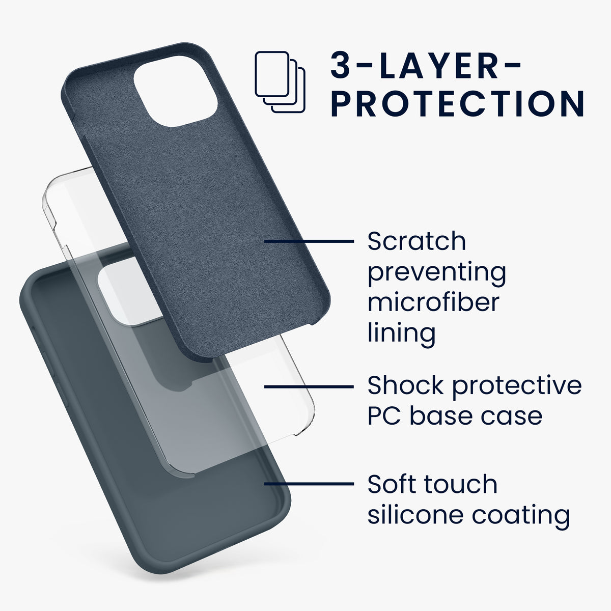 kwmobile Handyhülle für iPhone 13 mini Case - kabelloses Laden