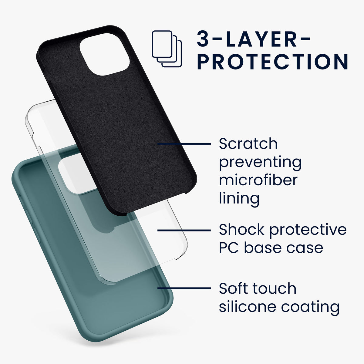kwmobile Handyhülle für iPhone 13 mini Case - kabelloses Laden