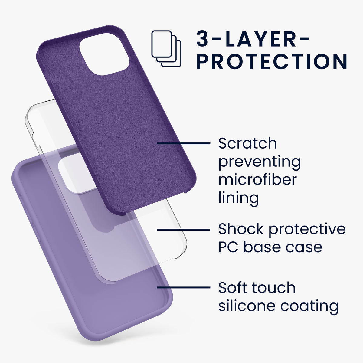kwmobile Handyhülle für iPhone 13 mini Case - kabelloses Laden