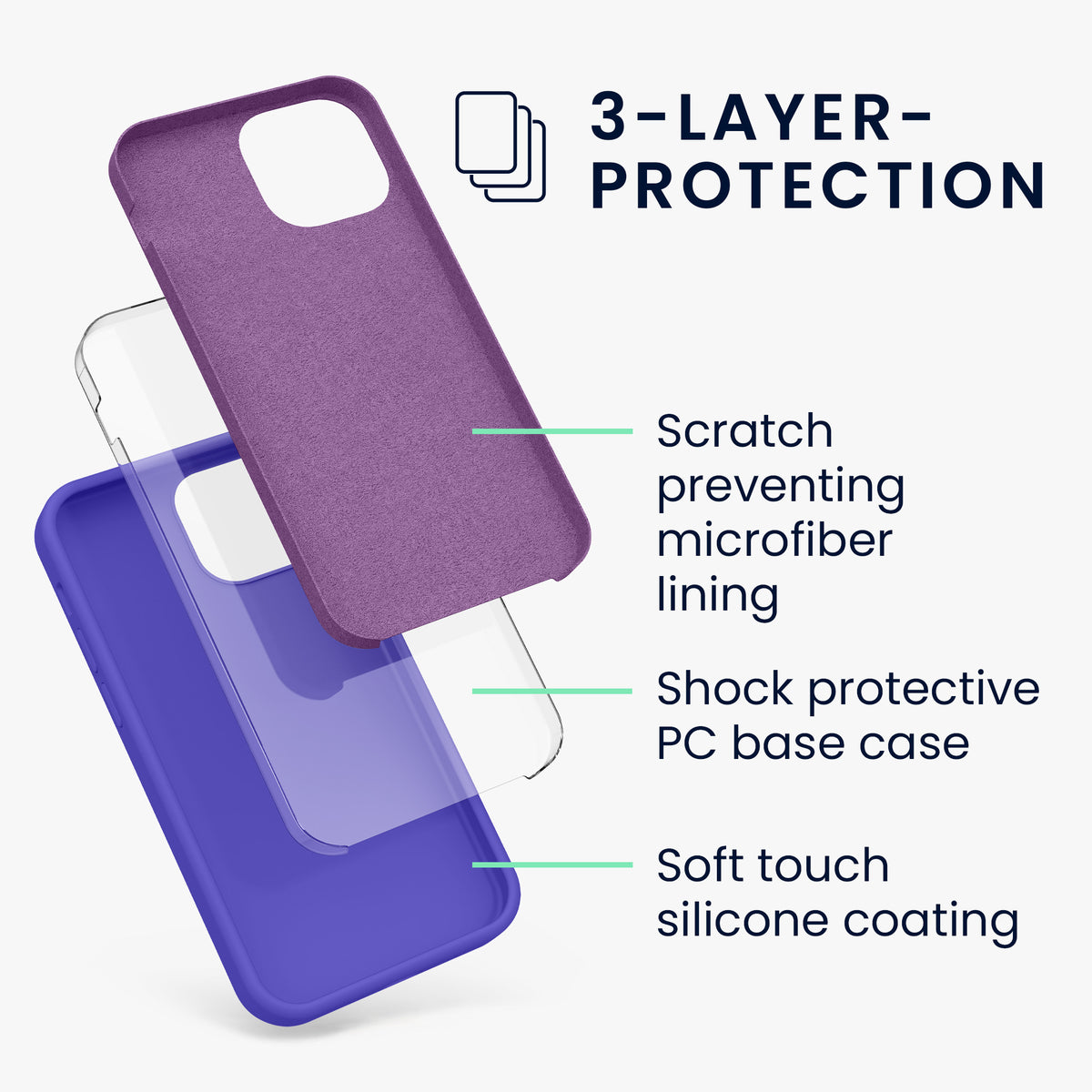 kwmobile Handyhülle für iPhone 13 mini Case - kabelloses Laden
